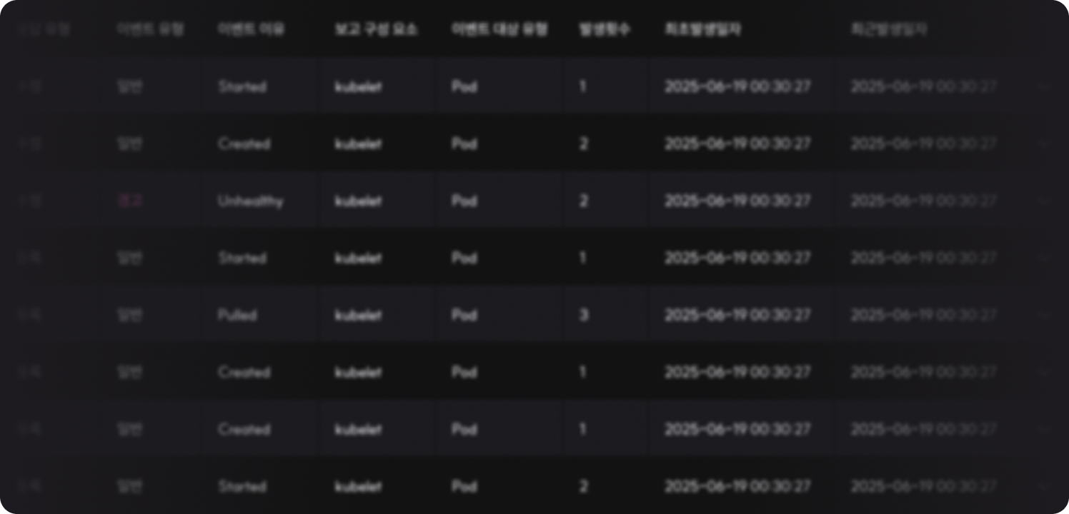 이벤트컨테이너pc